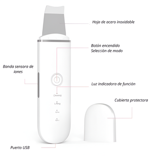 LumiSkin Peeling Ultrasónico Facial